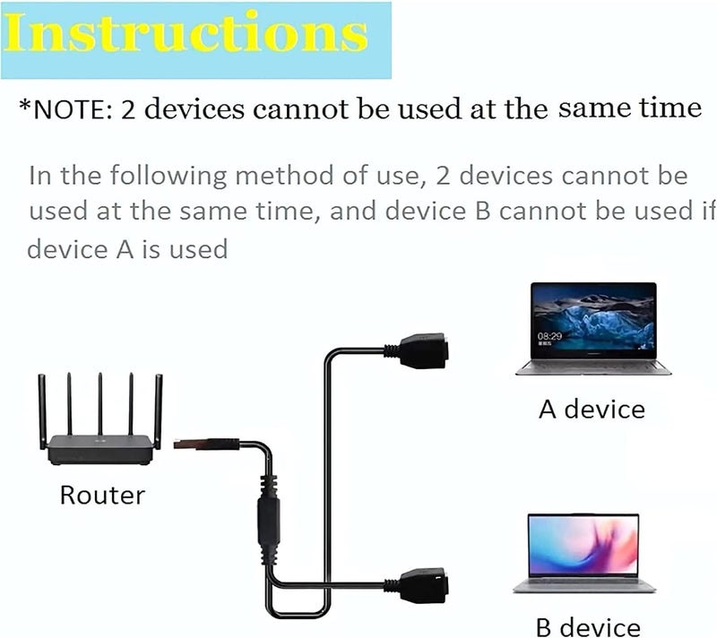 Bukela Ethernet Splitter,  Ethernet Adapter RJ45 1 to 2 Port Network Adapter, Network Cable sartyee Suitable for Super Category 5/5e/6/7, Applicable to Equipment with RJ45 Interface, Computer, Router, Set-top Box, Optical Modem - Image 3